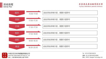 公關活動策劃 構建品牌影響力的整合方案